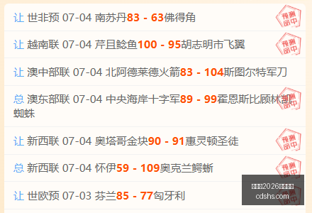 世界杯,买球平台,世界杯2026买球平台,世界杯2026买球平台,体育博彩,线上买球,足球投注,2026世界杯预测,最佳买球网站