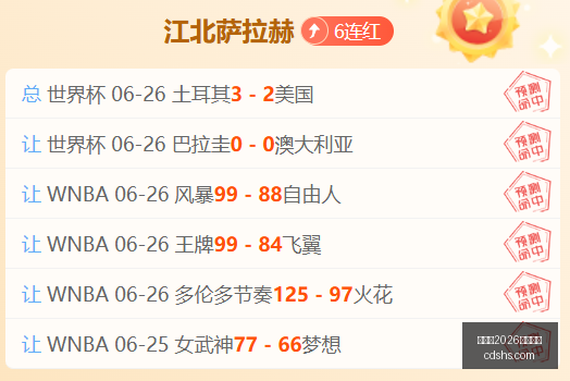 世界杯,买球平台,世界杯2026买球平台,世界杯2026买球平台,体育博彩,线上买球,足球投注,2026世界杯预测,最佳买球网站