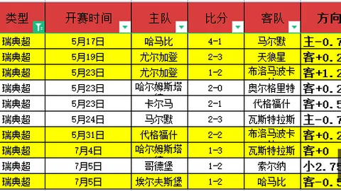 世界杯2026买球平台体育博彩数据冲到2026引发关注