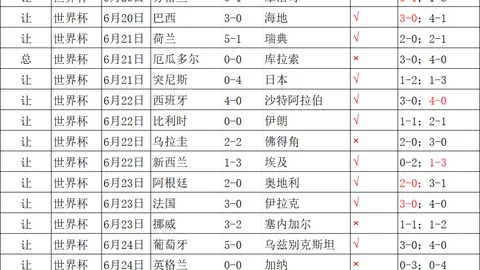 世界杯2026买，最佳买球网站，球平台 111155